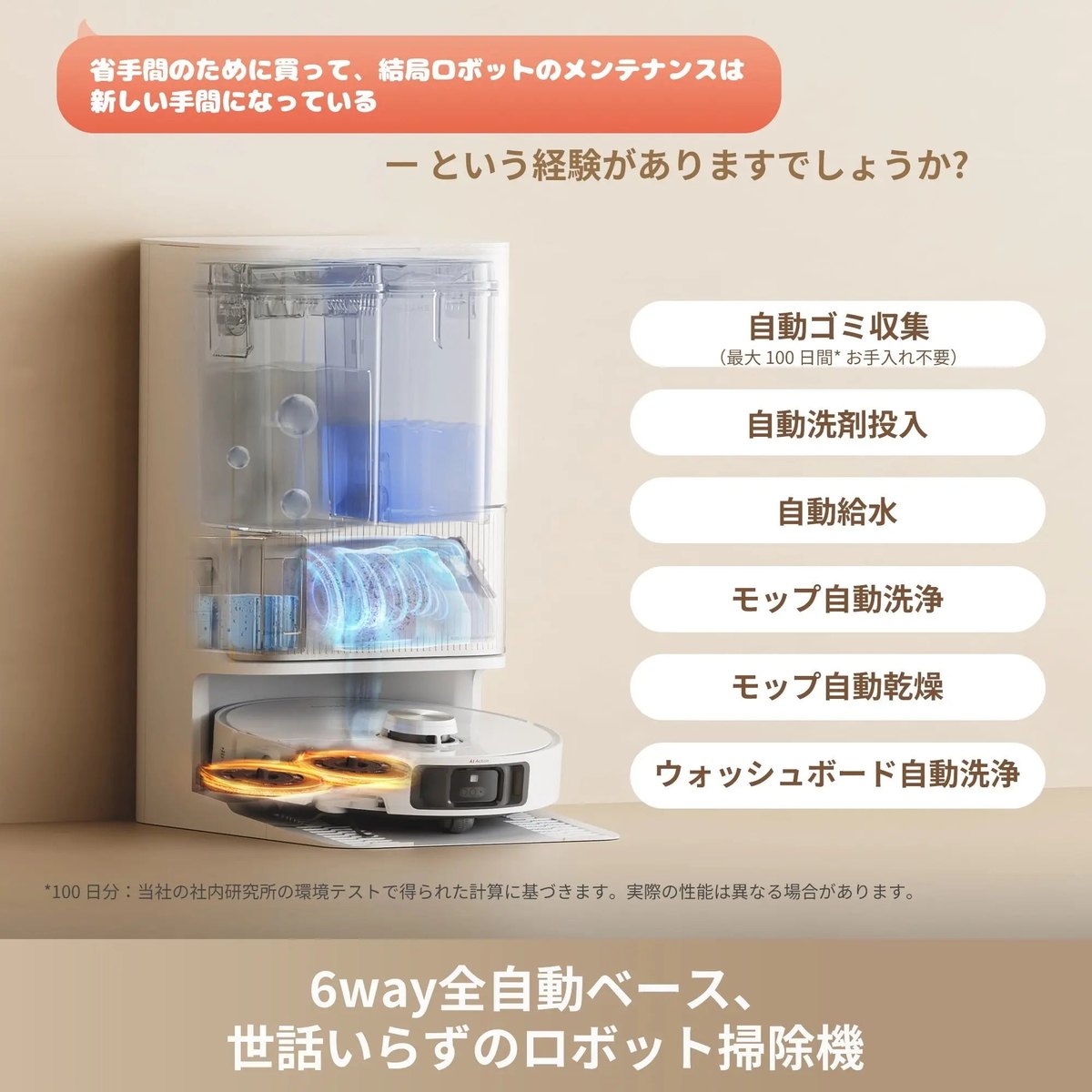 6way全自動ベース(自動ゴミ収集・洗剤投入・給水・モップ洗浄・乾燥・ウォッシュボード洗浄)